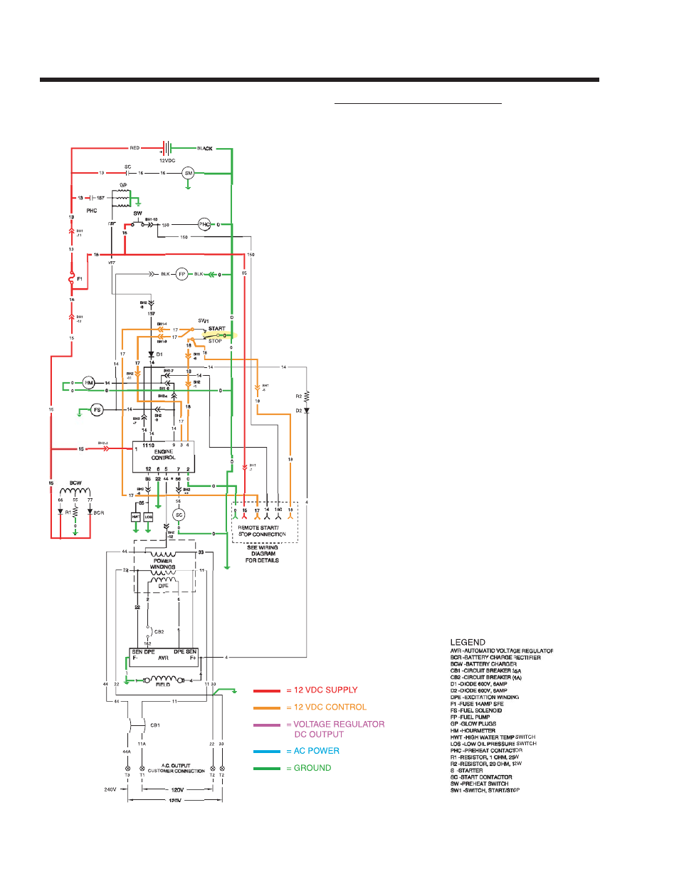 Guardian Technologies 4270 User Manual | Page 24 / 100