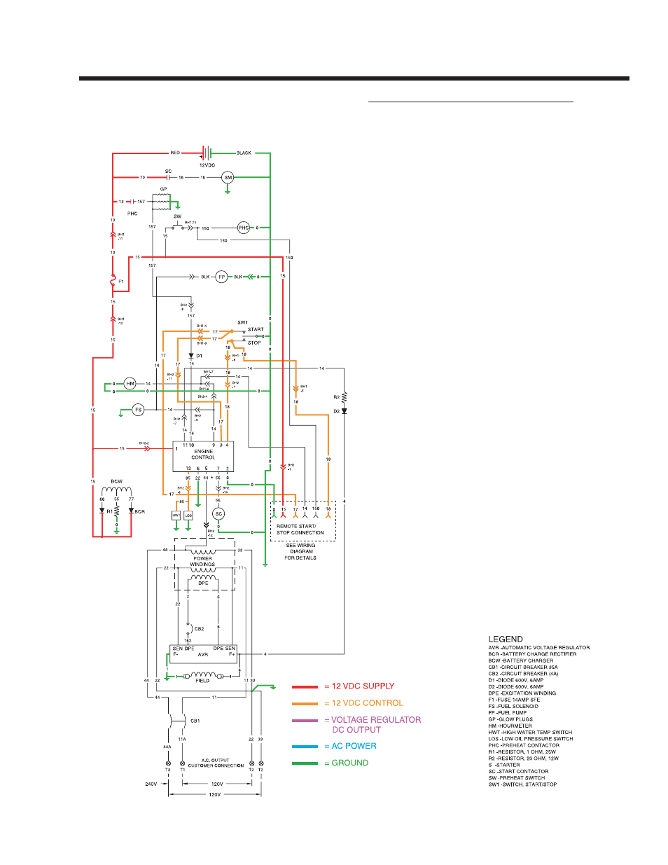 Guardian Technologies 4270 User Manual | Page 25 / 100