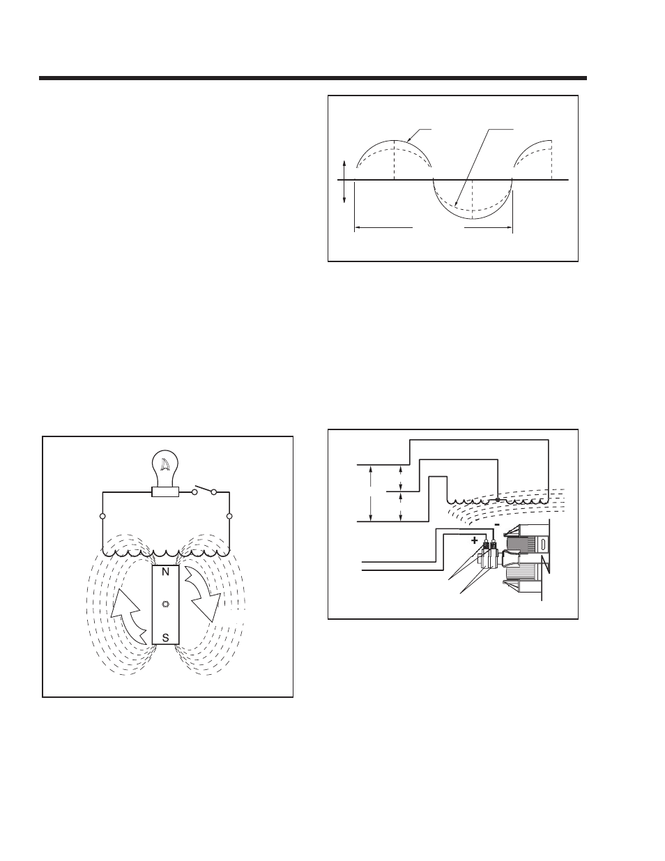 A simple ac generator, A more sophisticated ac generator | Guardian Technologies 4270 User Manual | Page 6 / 100