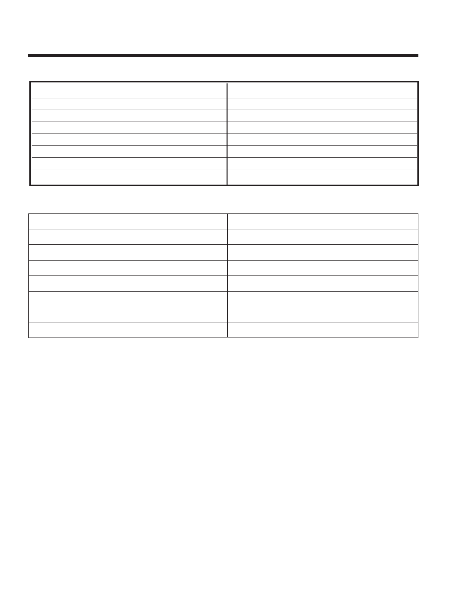 Rotor/stator resistance values | Guardian Technologies 4270 User Manual | Page 92 / 100
