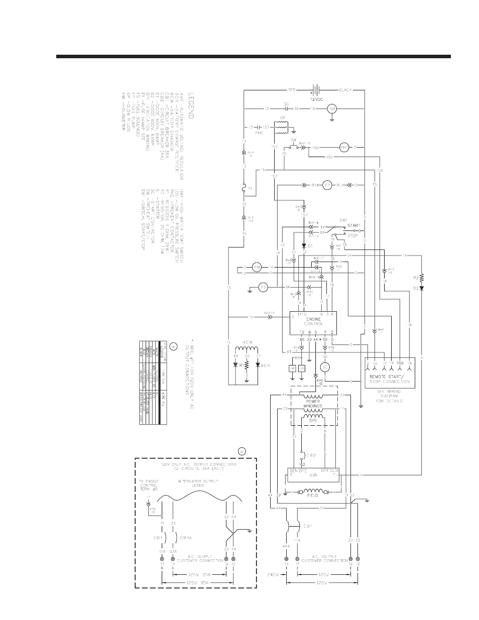 C4945- a, Page 95 | Guardian Technologies 4270 User Manual | Page 97 / 100