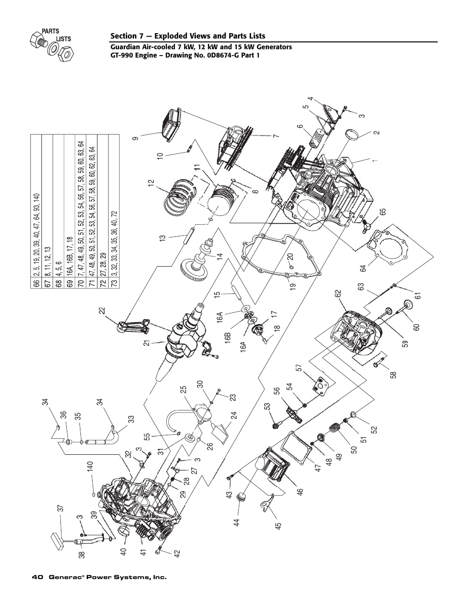 Guardian Technologies 04456-2 User Manual | Page 42 / 60