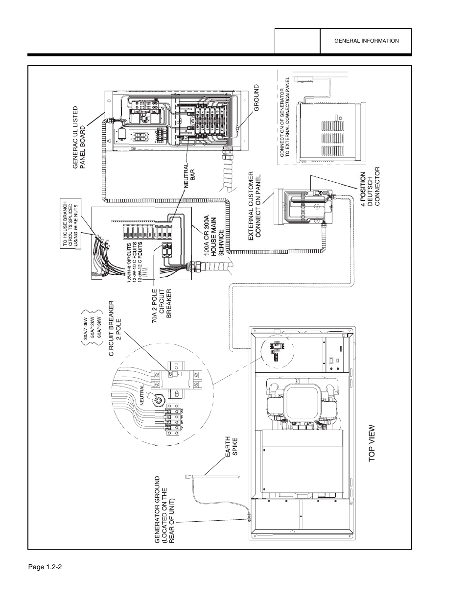 Guardian Technologies 4758 User Manual | Page 11 / 151