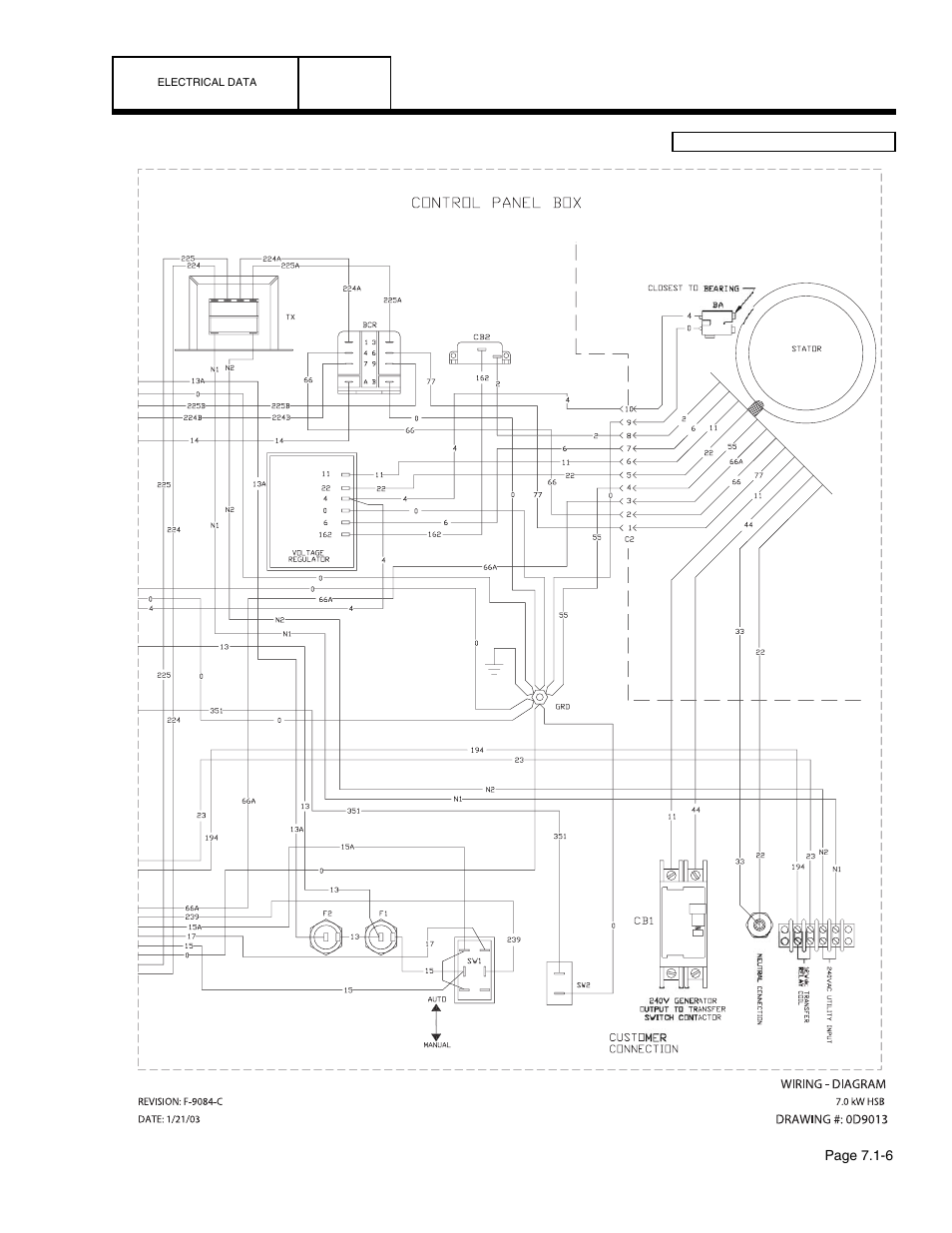 Guardian Technologies 4758 User Manual | Page 136 / 151