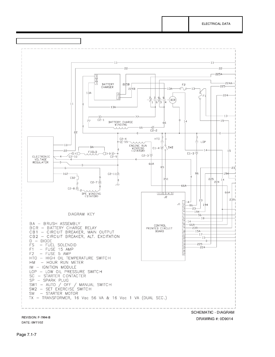 Guardian Technologies 4758 User Manual | Page 137 / 151