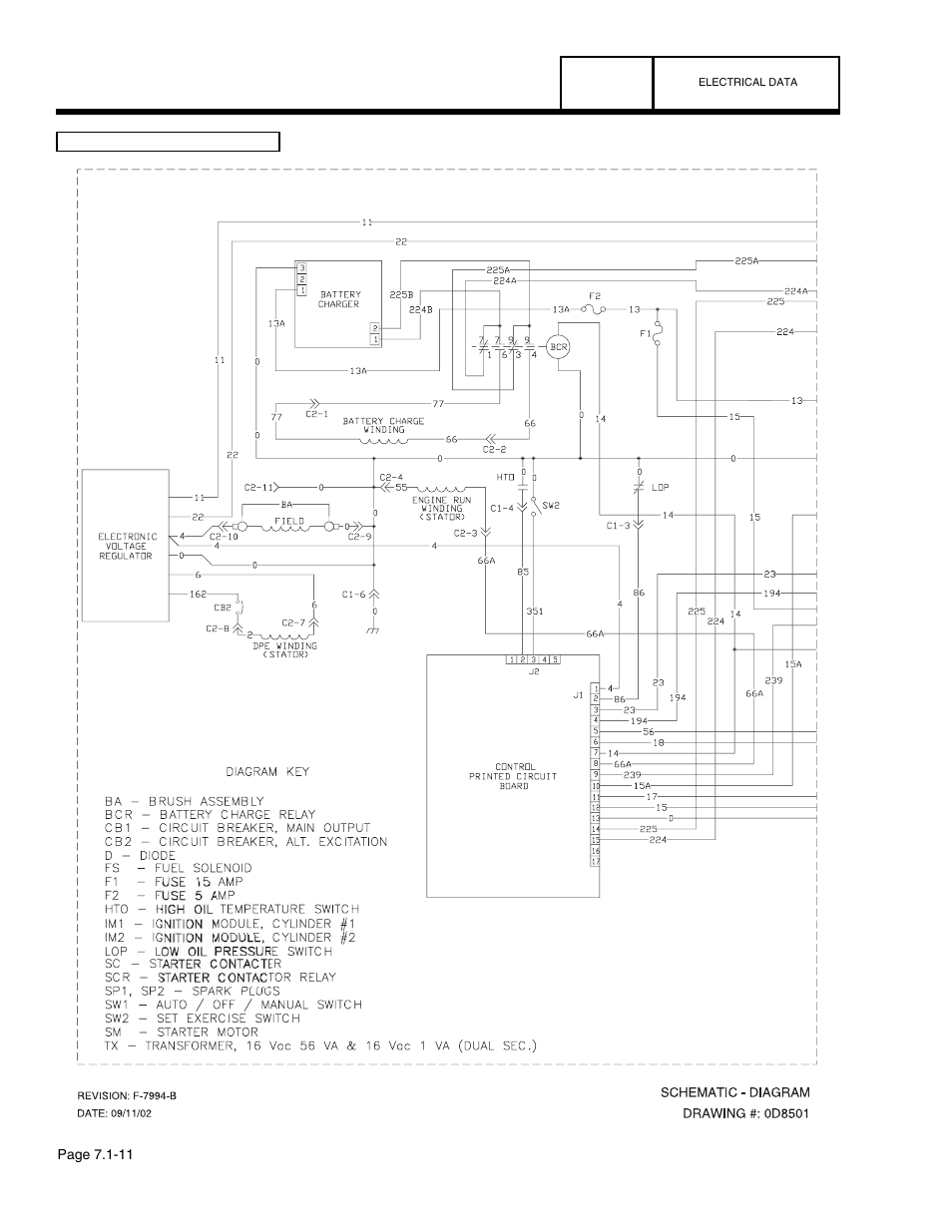 Guardian Technologies 4758 User Manual | Page 141 / 151