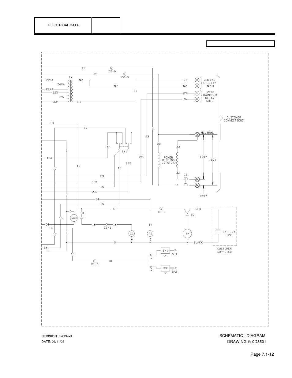 Guardian Technologies 4758 User Manual | Page 142 / 151