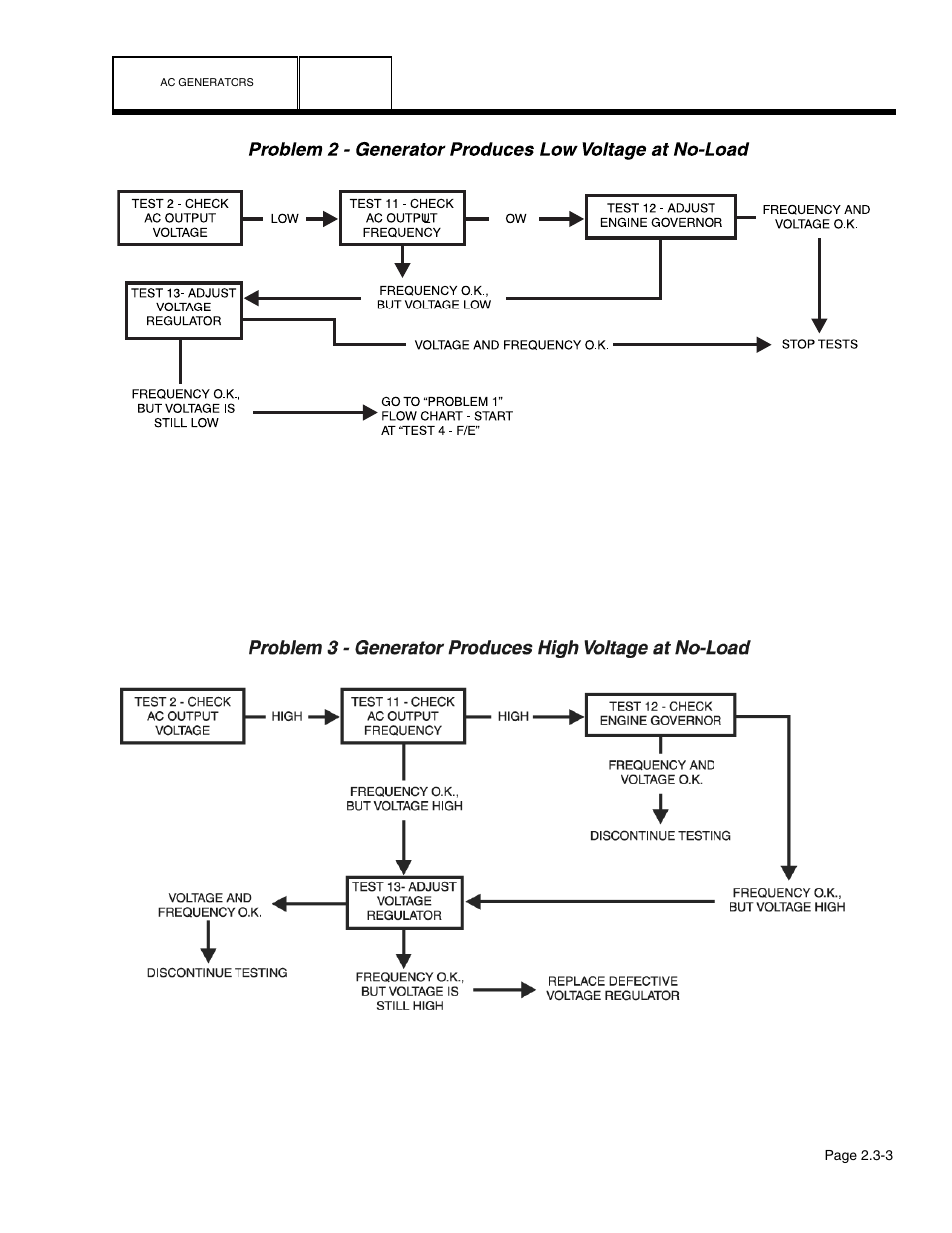 Guardian Technologies 4758 User Manual | Page 34 / 151