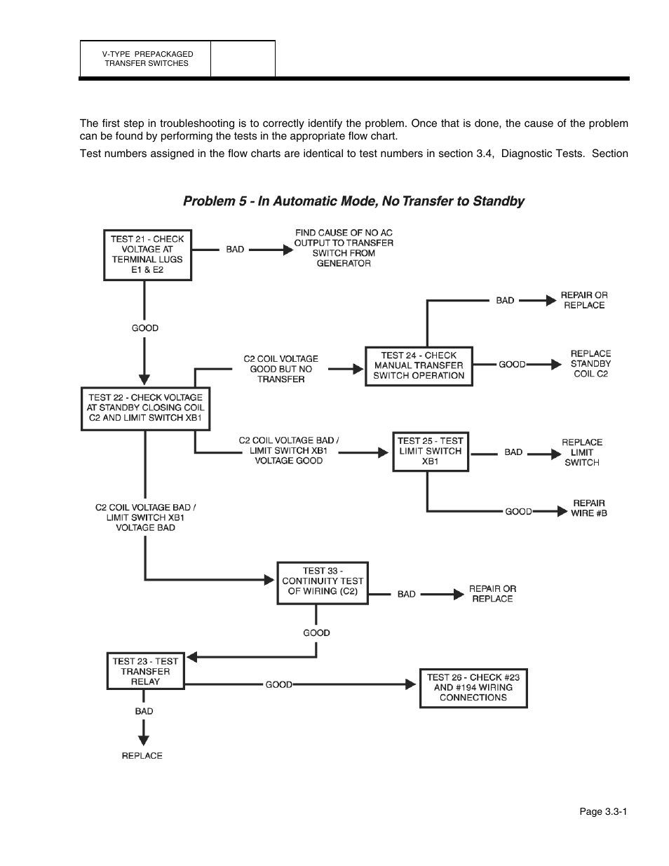 Guardian Technologies 4758 User Manual | Page 60 / 151