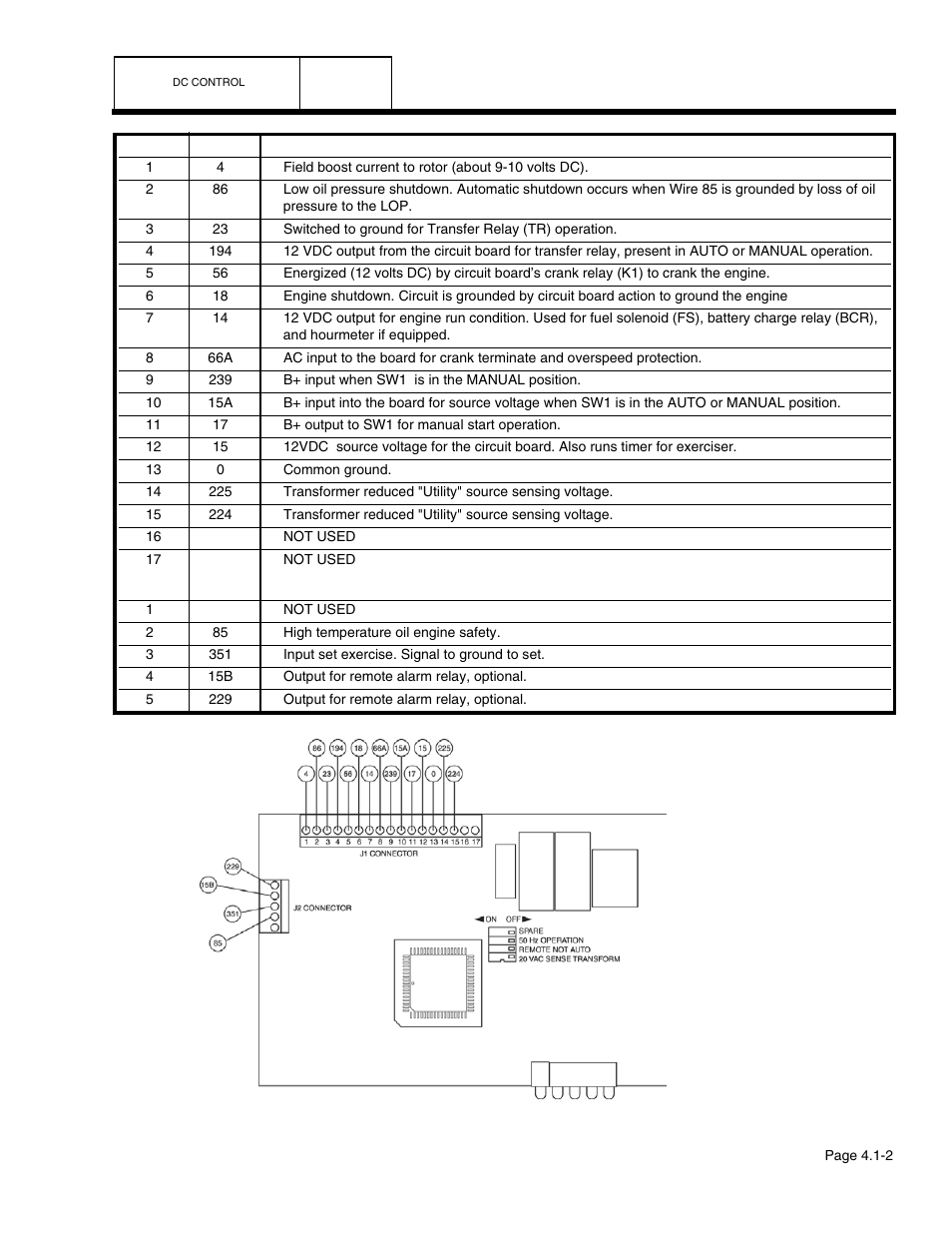 Description and components, Part 4 | Guardian Technologies 4758 User Manual | Page 74 / 151