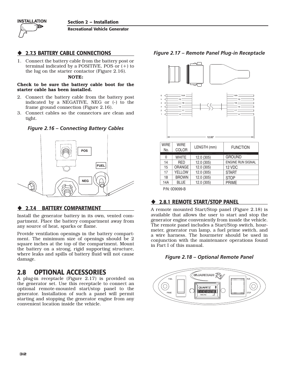 8 optional accessories, 3 battery cable connections, 4 battery compartment | 1 remote start/stop panel, Figure 2.16 – connecting battery cables, Figure 2.17 – remote panel plug-in receptacle, Figure 2.18 – optional remote panel | Guardian Technologies 004708-0 User Manual | Page 34 / 52