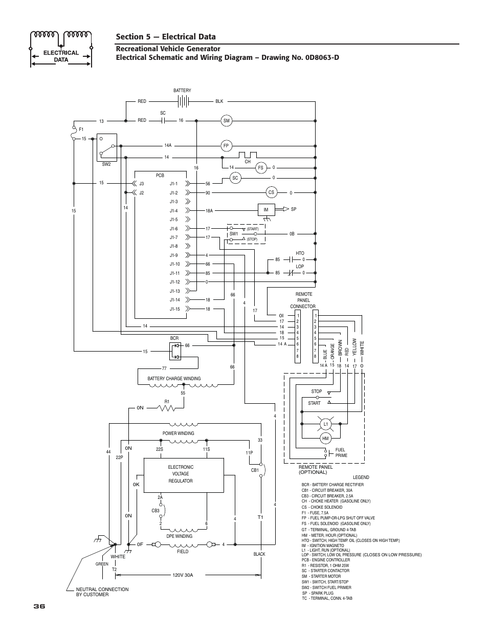 Section 5 — electrical data | Guardian Technologies 004708-0 User Manual | Page 38 / 52