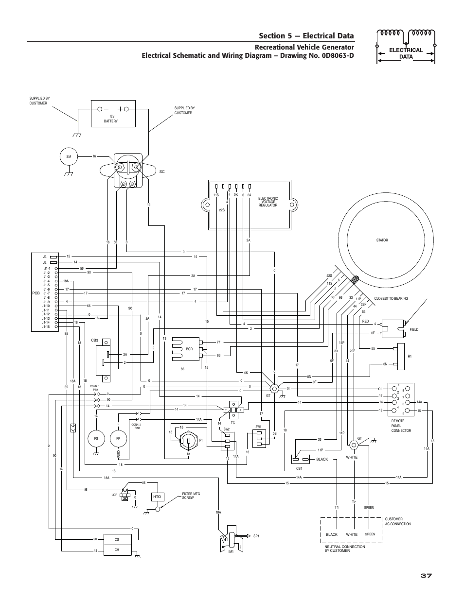 Guardian Technologies 004708-0 User Manual | Page 39 / 52