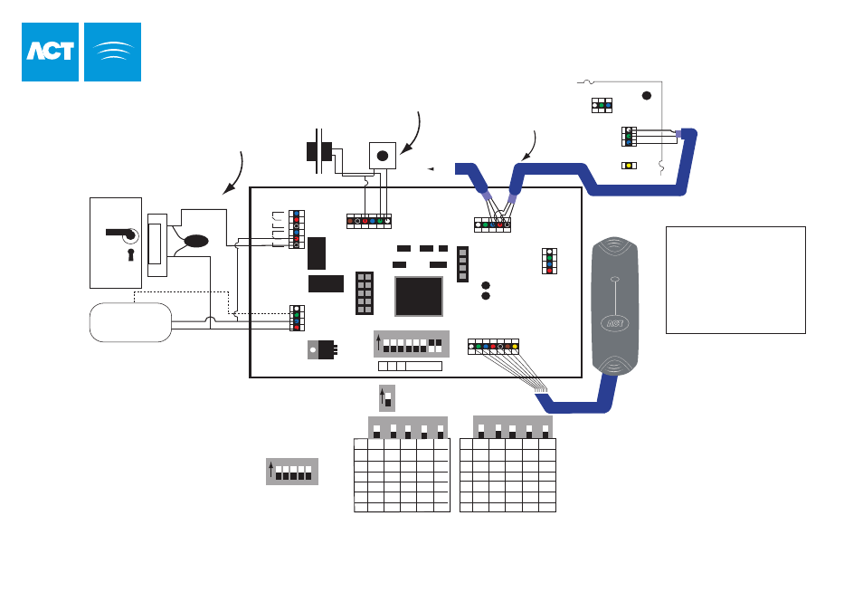 Ds100 door station installation, Door contact, Page 22 of 32 | Guardian Technologies ACT1000 User Manual | Page 25 / 35