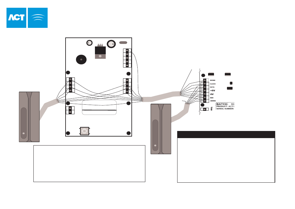 Act20 pin pad installation diagram, Op tio na l e xit re ad er en try re ad er, Controller | Controller cable act20 | Guardian Technologies ACT1000 User Manual | Page 27 / 35