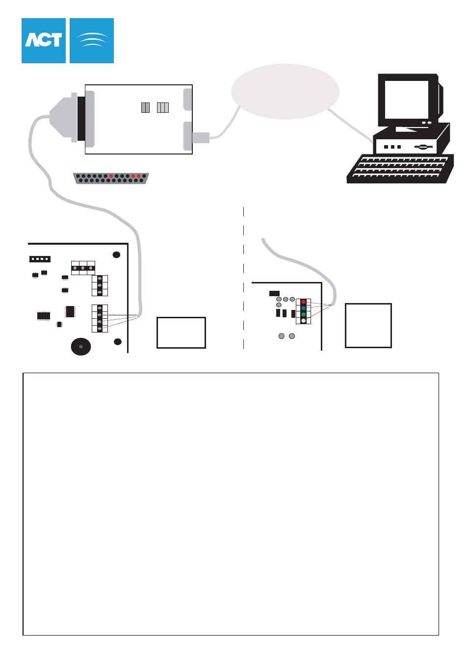 Actlan configuration diagram, Tcp/ip configuration, Lan/wan | Page 31 of 32 | Guardian Technologies ACT1000 User Manual | Page 34 / 35