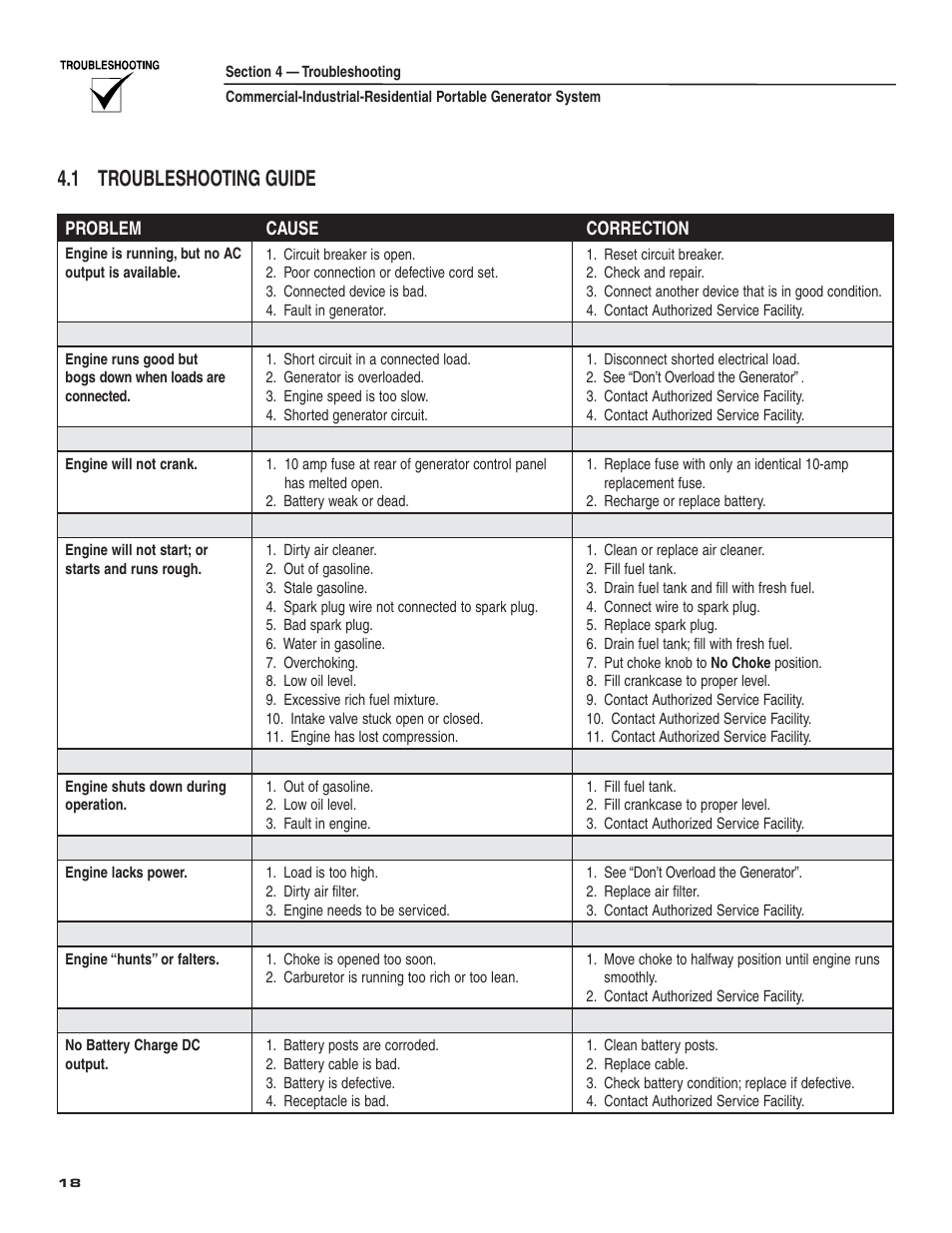 1 troubleshooting guide | Guardian Technologies 004582-2 User Manual | Page 20 / 64