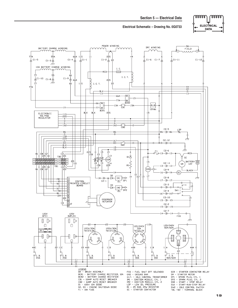 Guardian Technologies 004582-2 User Manual | Page 21 / 64