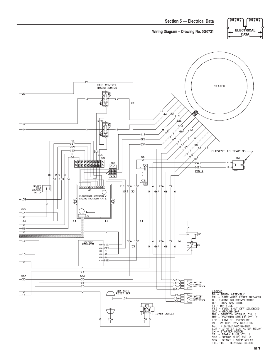 Guardian Technologies 004582-2 User Manual | Page 23 / 64