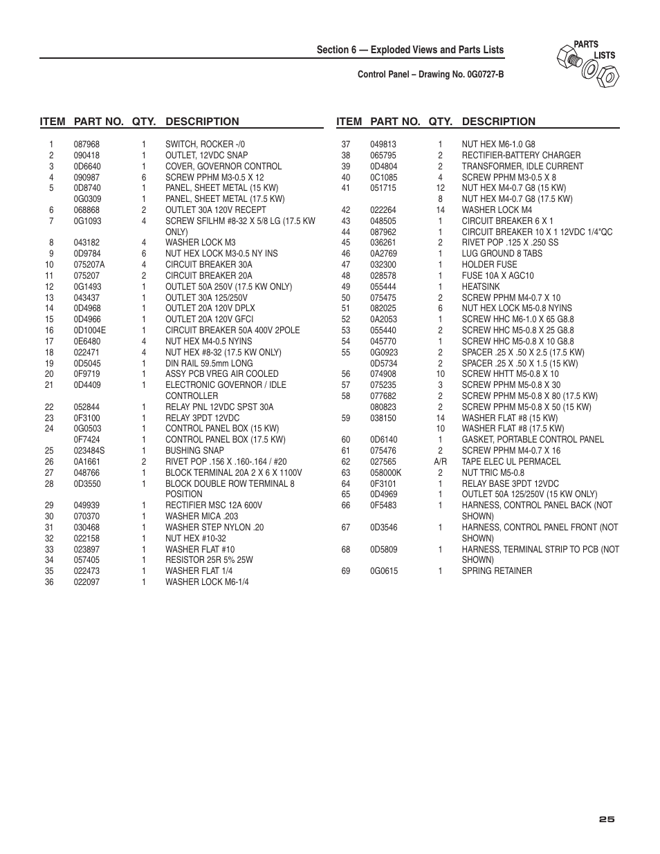 Guardian Technologies 004582-2 User Manual | Page 27 / 64