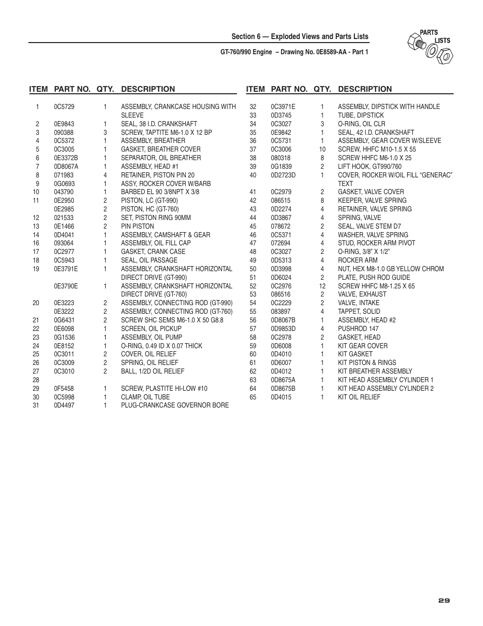 Guardian Technologies 004582-2 User Manual | Page 31 / 64