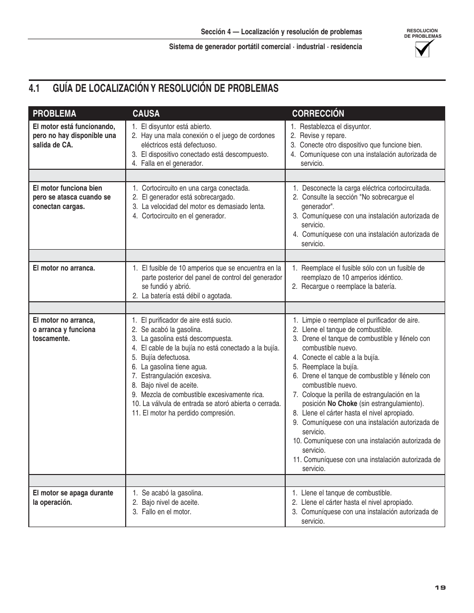 1 guía de localización y resolución de problemas | Guardian Technologies 004582-2 User Manual | Page 57 / 64