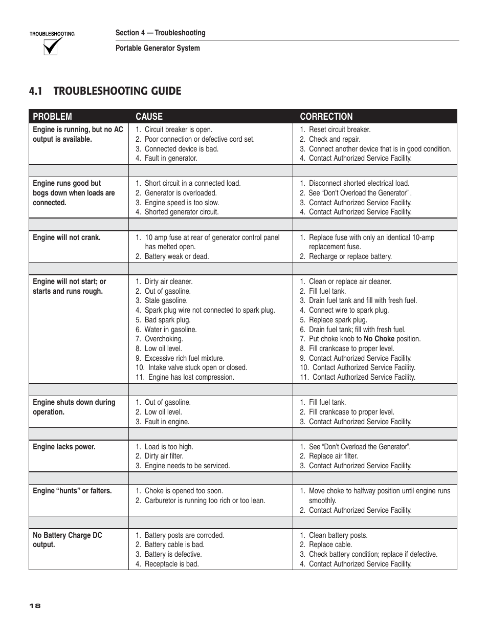 1 troubleshooting guide | Guardian Technologies 004583-0 User Manual | Page 20 / 80