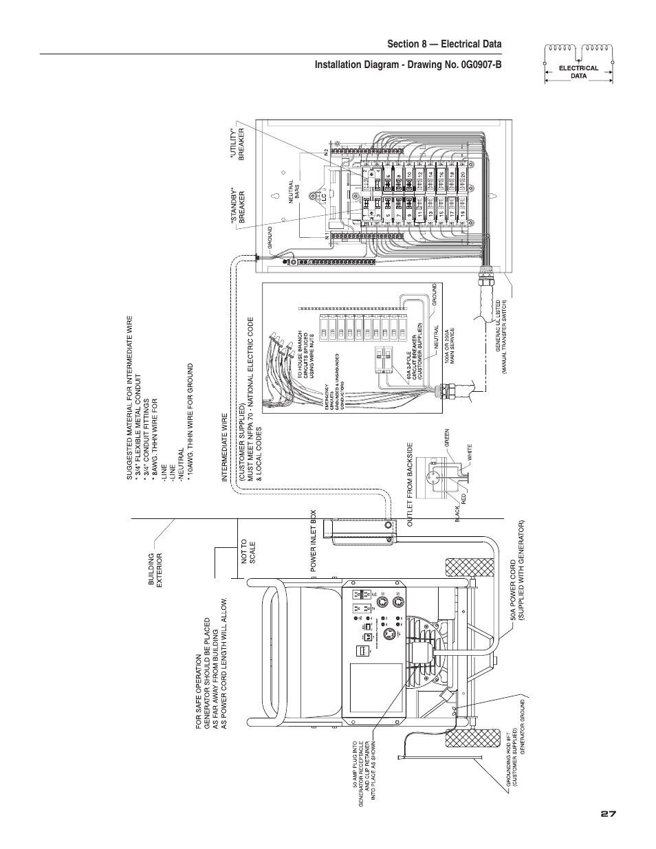 Guardian Technologies 004583-0 User Manual | Page 29 / 80