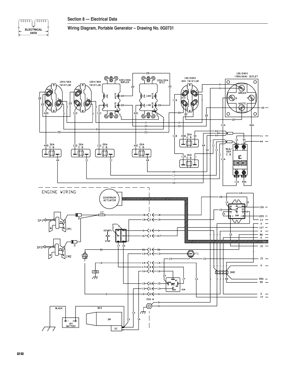 Engine wiring | Guardian Technologies 004583-0 User Manual | Page 30 / 80