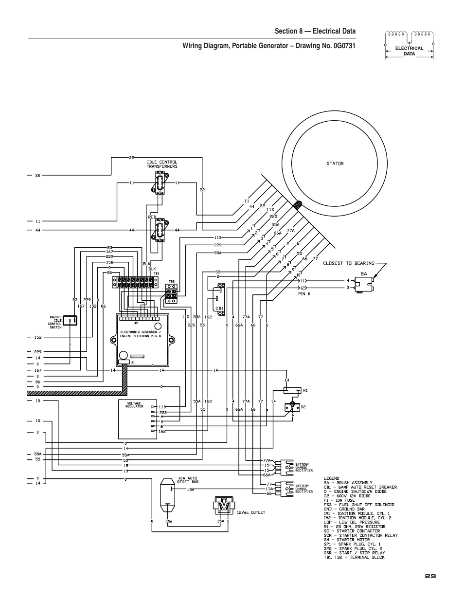 Engine wiring | Guardian Technologies 004583-0 User Manual | Page 31 / 80