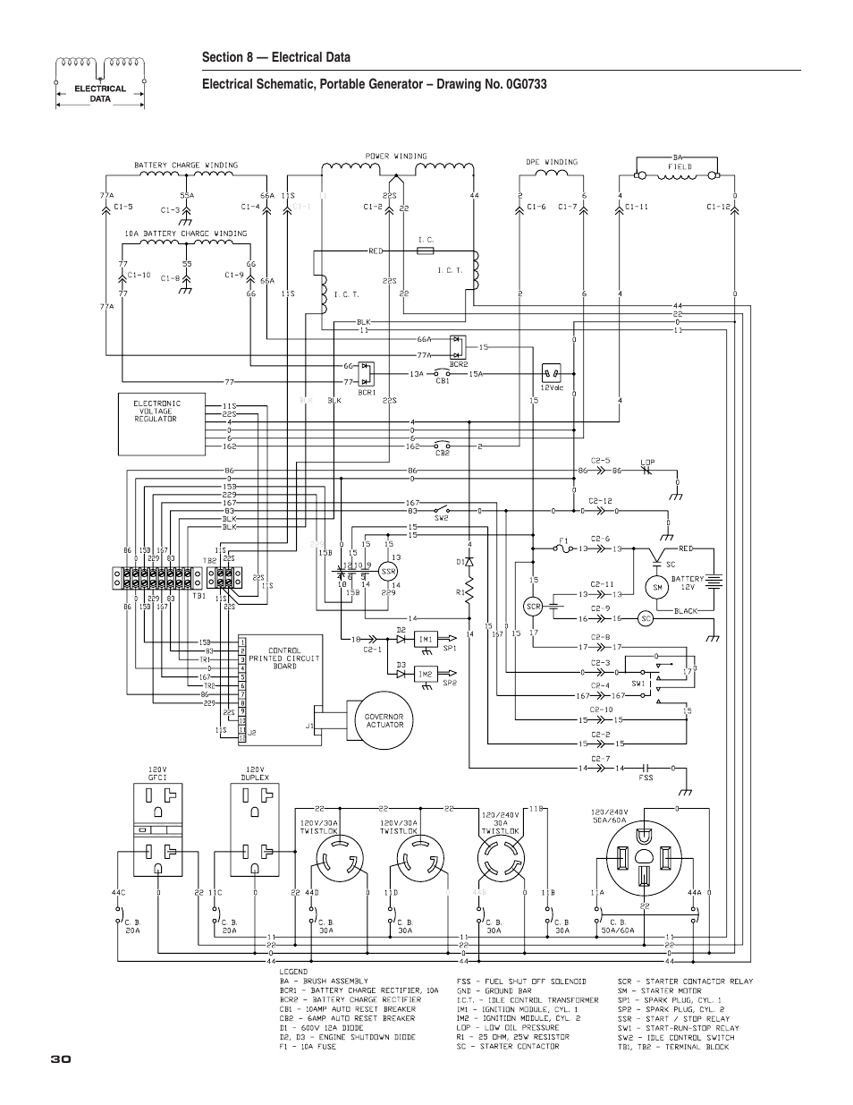 Guardian Technologies 004583-0 User Manual | Page 32 / 80