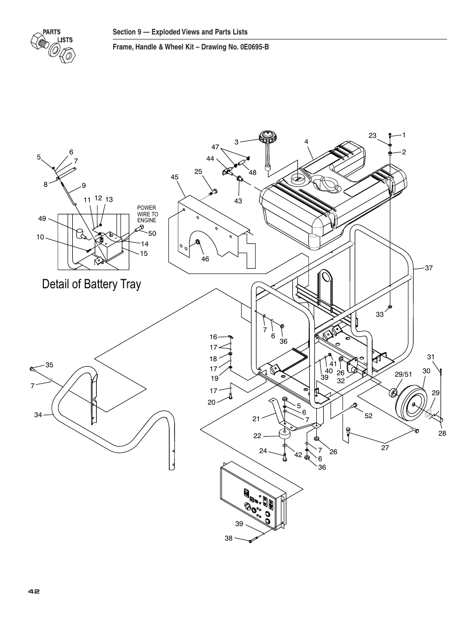 Detail of battery tray | Guardian Technologies 004583-0 User Manual | Page 44 / 80