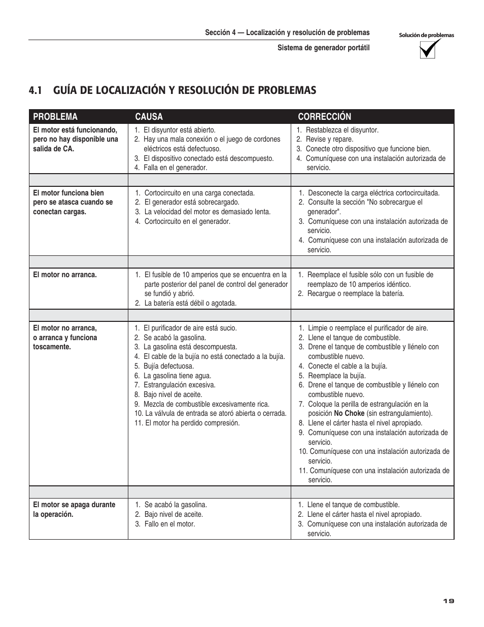 1 guía de localización y resolución de problemas | Guardian Technologies 004583-0 User Manual | Page 69 / 80