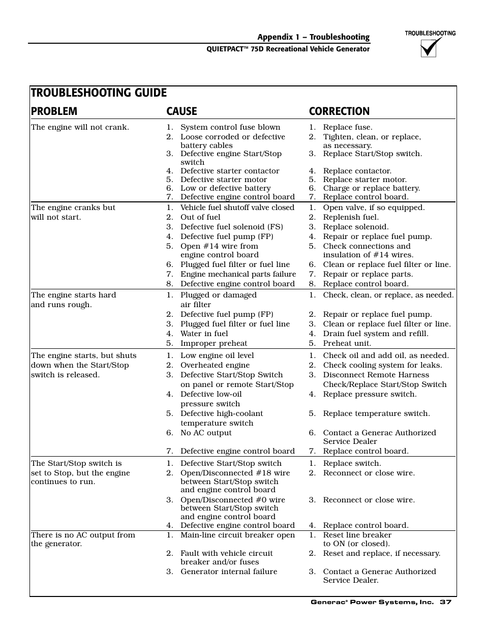 Troubleshooting guide, Problem cause correction | Guardian Technologies 004270-3 User Manual | Page 39 / 68