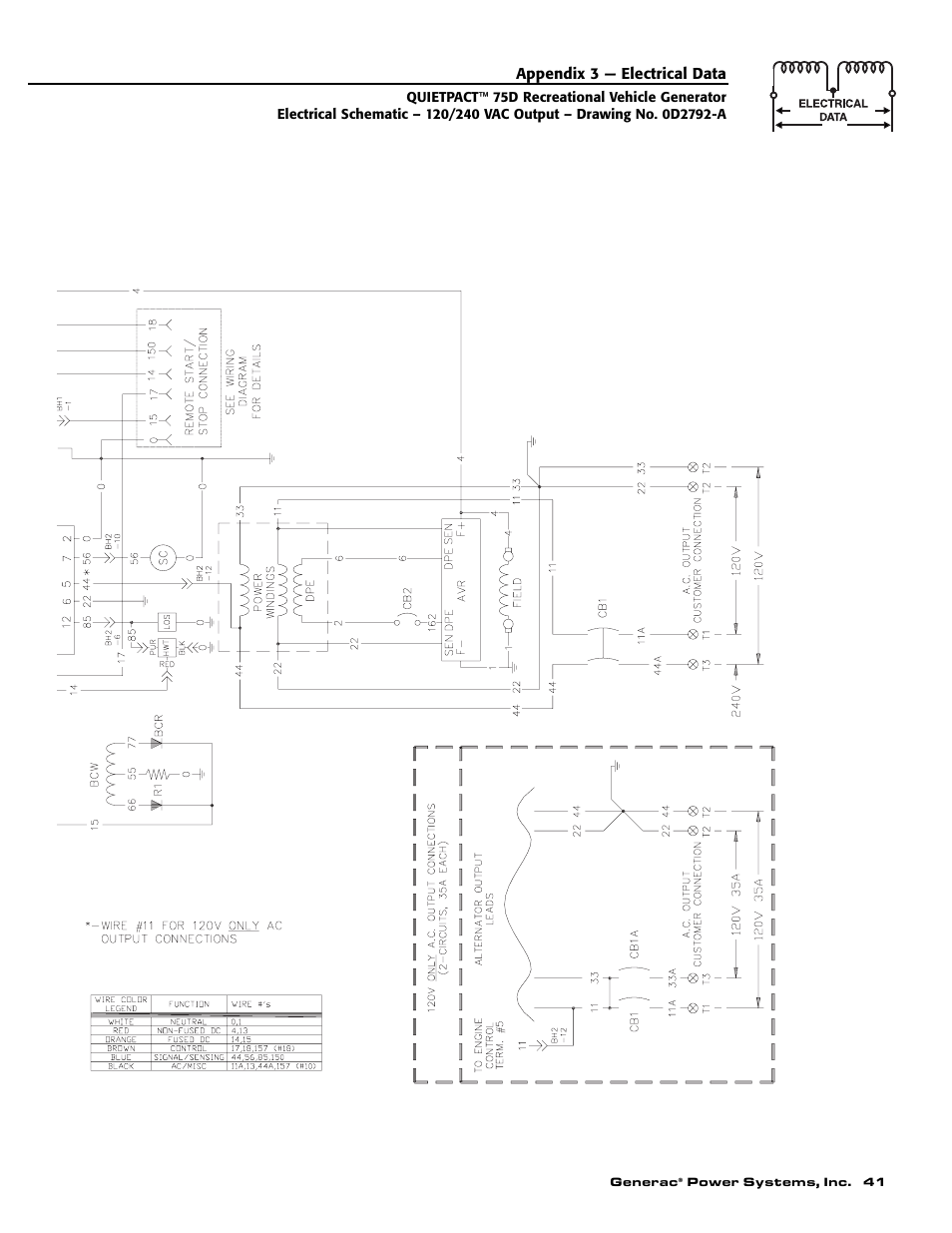 Guardian Technologies 004270-3 User Manual | Page 43 / 68