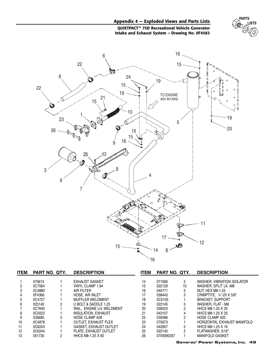 Guardian Technologies 004270-3 User Manual | Page 51 / 68