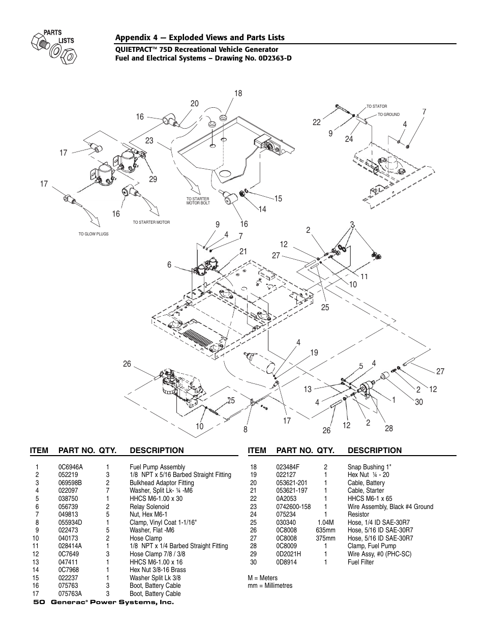 Guardian Technologies 004270-3 User Manual | Page 52 / 68