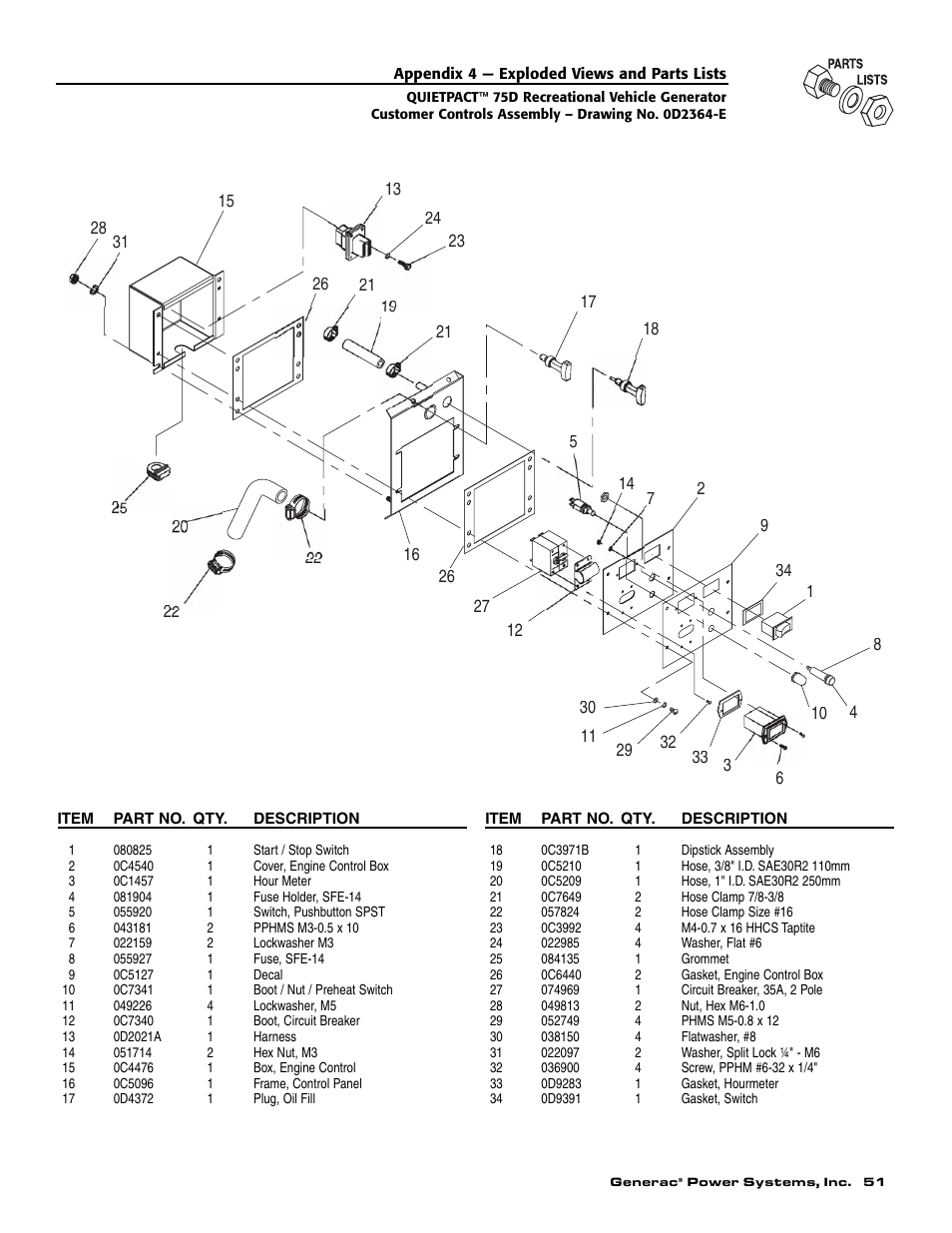 Guardian Technologies 004270-3 User Manual | Page 53 / 68