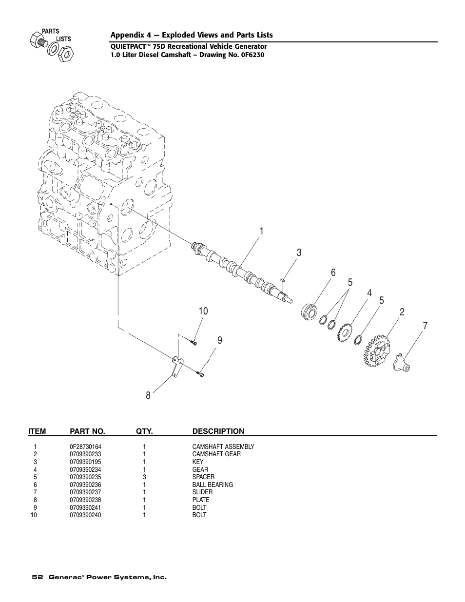 Guardian Technologies 004270-3 User Manual | Page 54 / 68