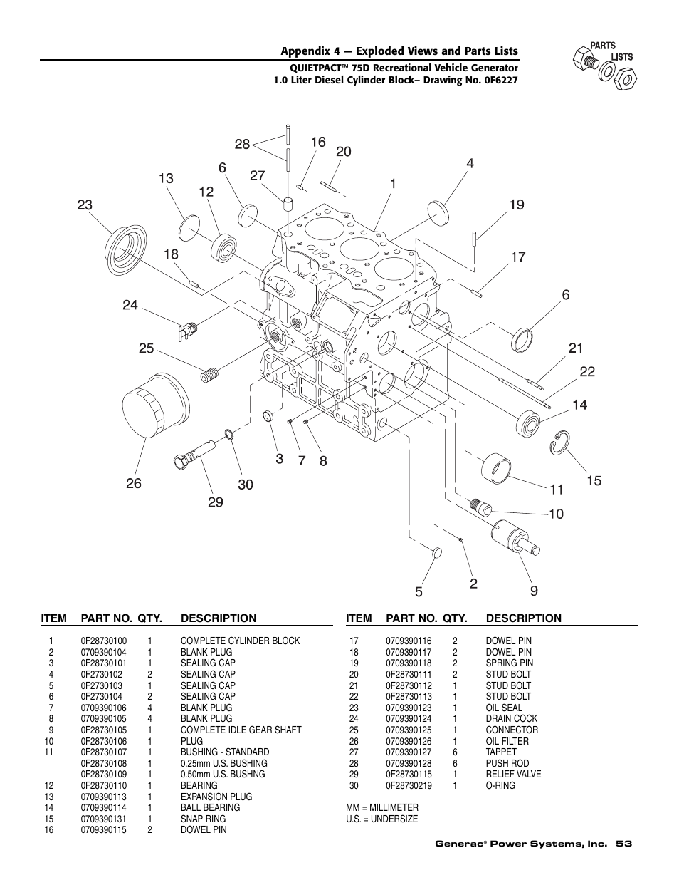 Guardian Technologies 004270-3 User Manual | Page 55 / 68