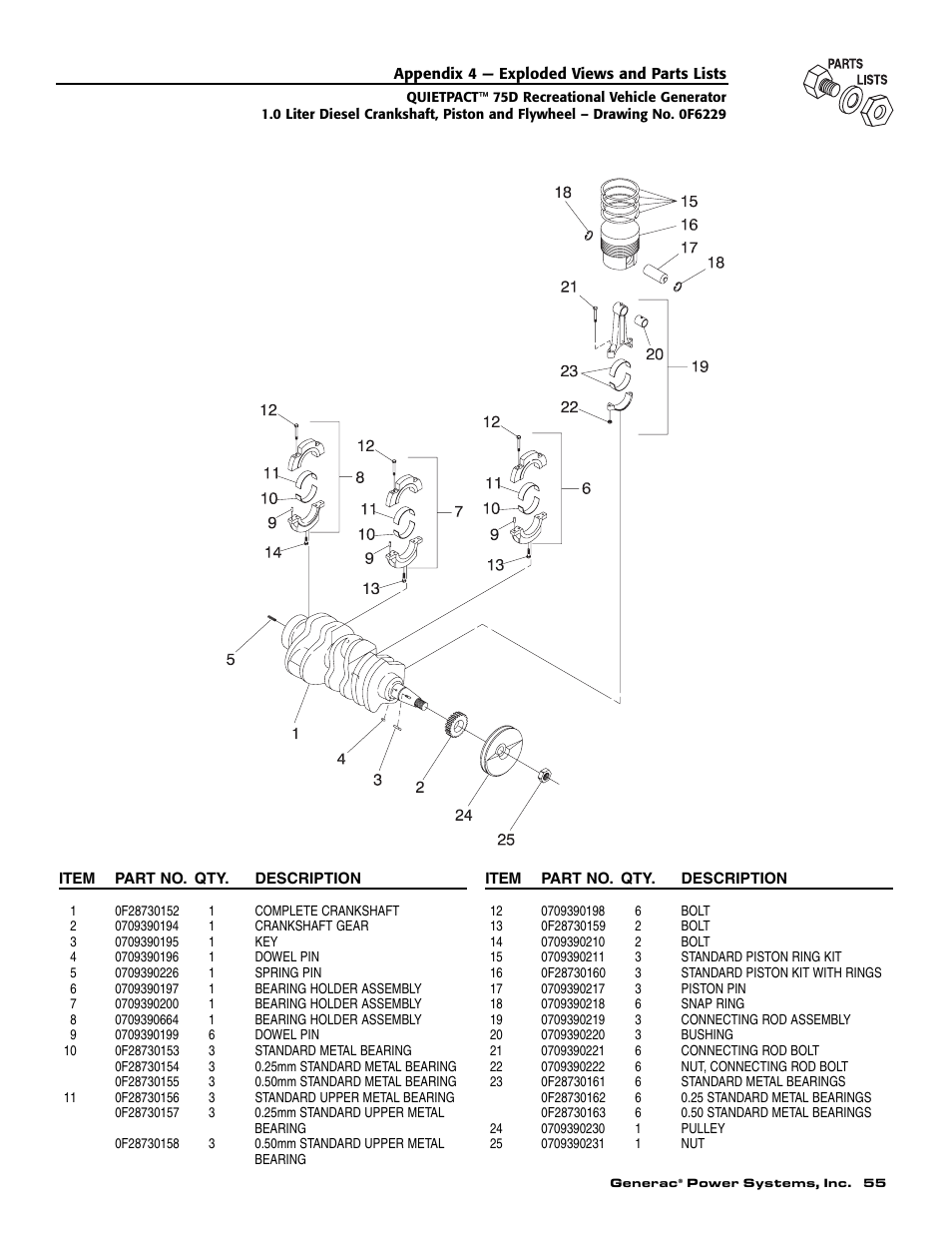 Guardian Technologies 004270-3 User Manual | Page 57 / 68