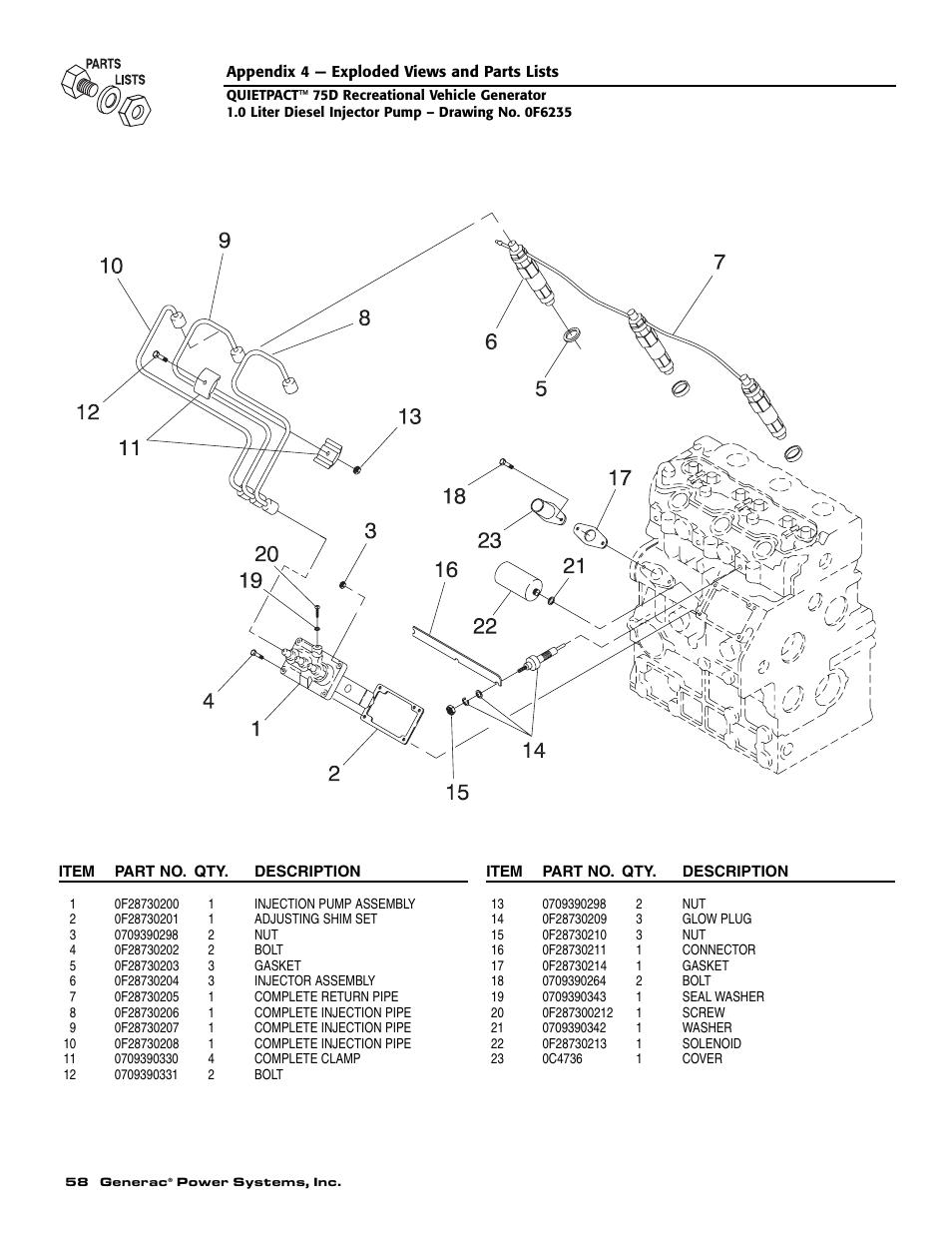 Guardian Technologies 004270-3 User Manual | Page 60 / 68