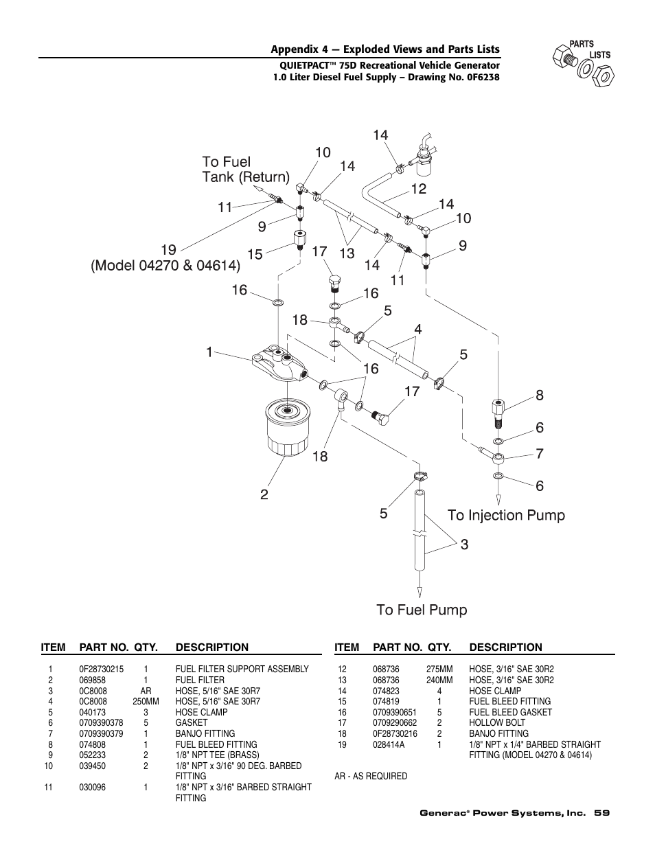 Guardian Technologies 004270-3 User Manual | Page 61 / 68