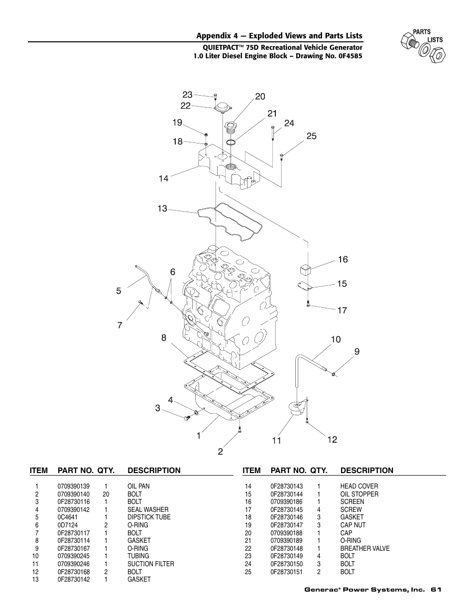 Guardian Technologies 004270-3 User Manual | Page 63 / 68