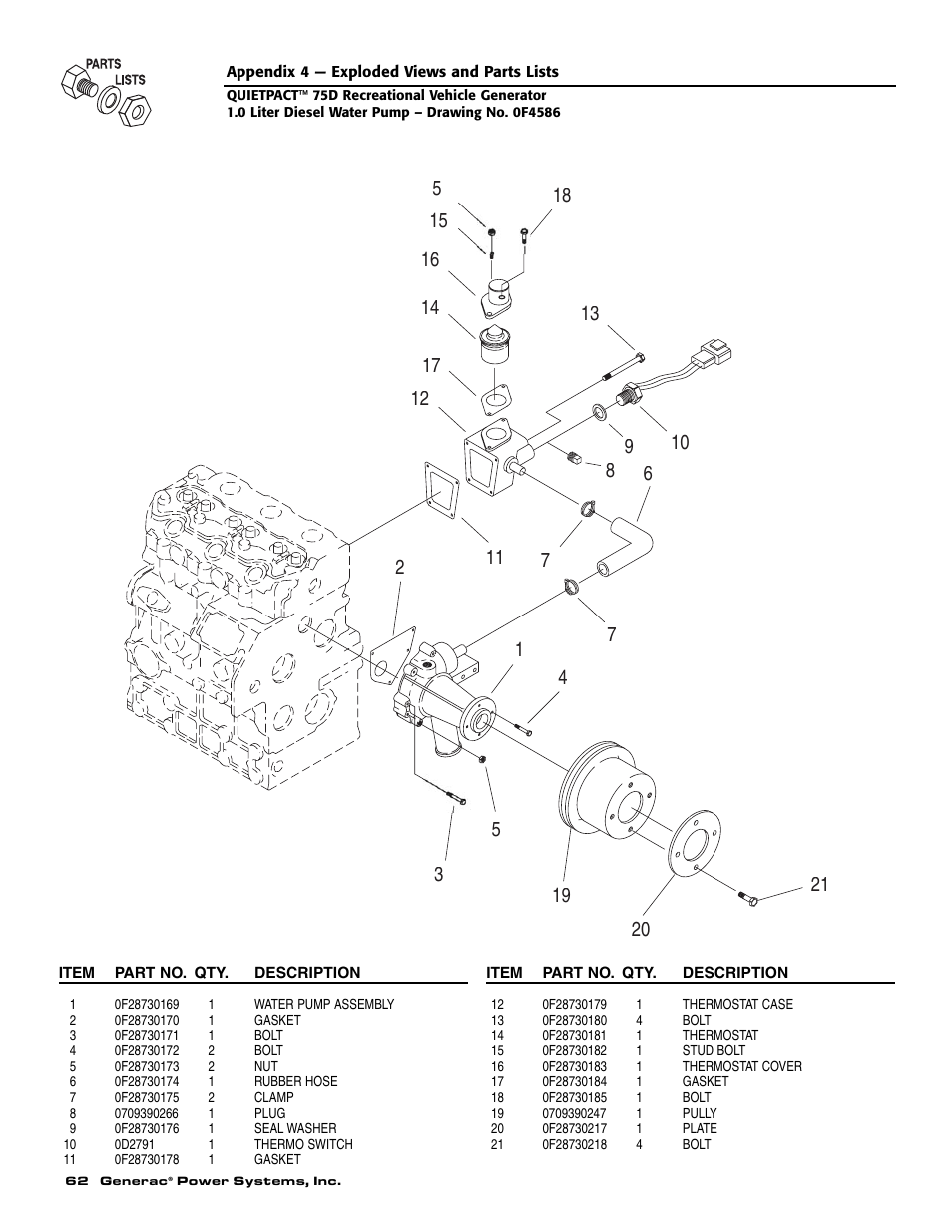 Guardian Technologies 004270-3 User Manual | Page 64 / 68