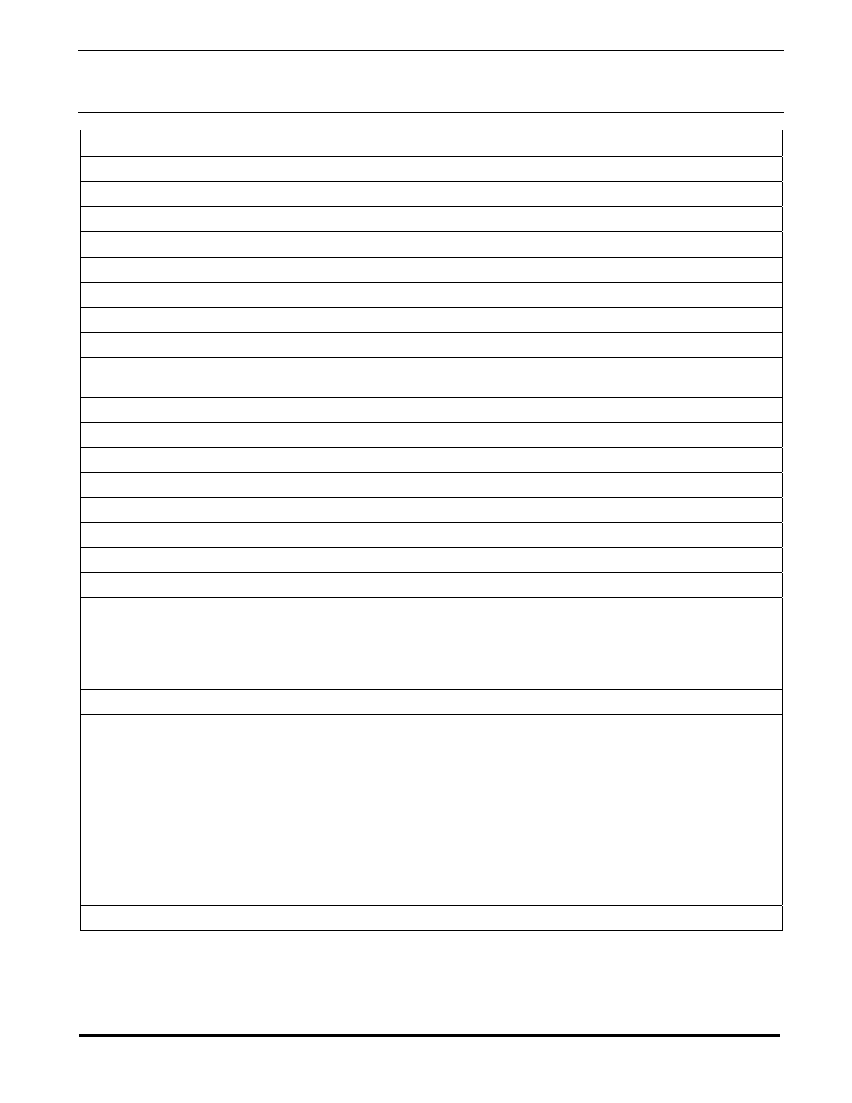 Engineering specifications, Electrical performance, Electrical requirements | Environmental, Mechanical | Guardian Technologies HR71 User Manual | Page 6 / 12