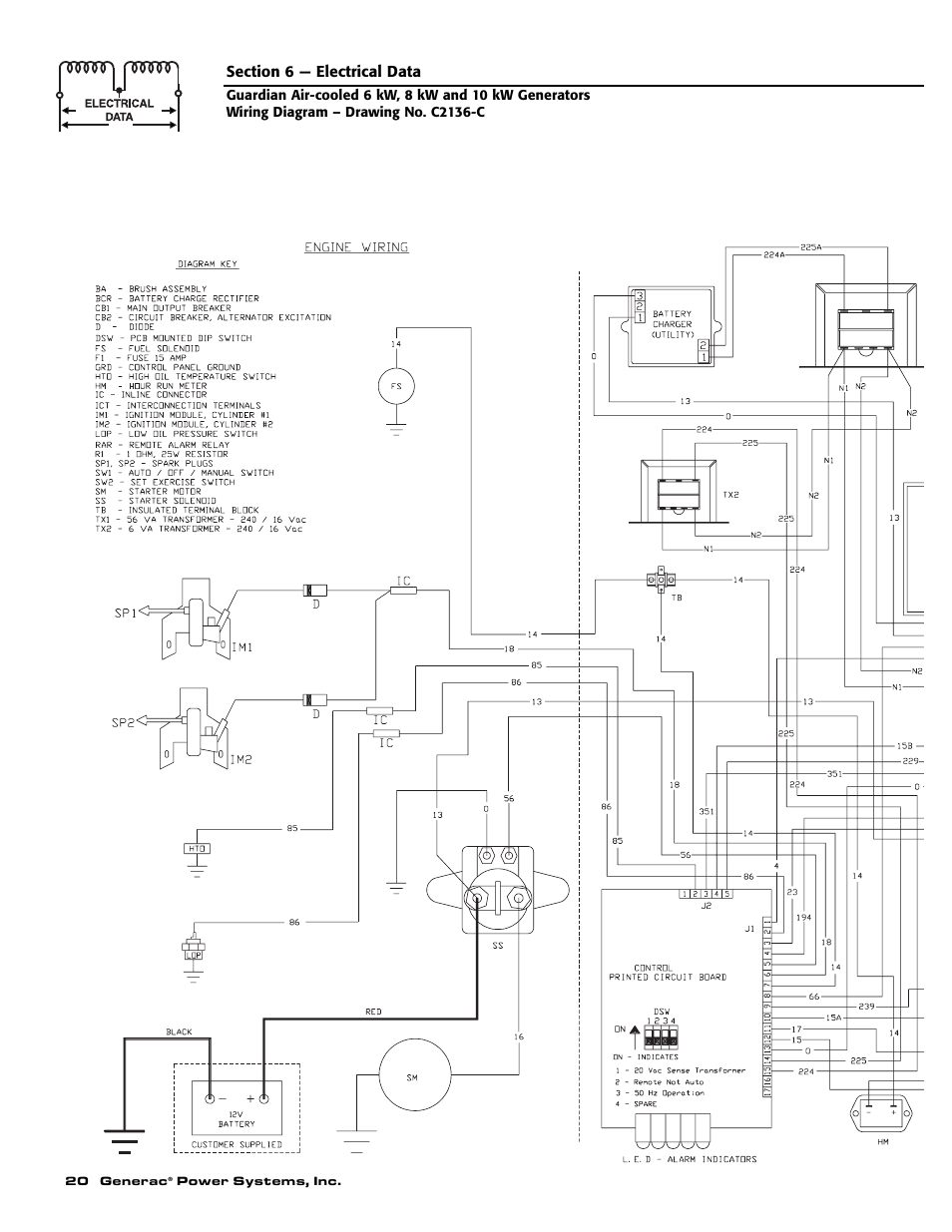 Guardian Technologies C2369 User Manual | Page 19 / 22