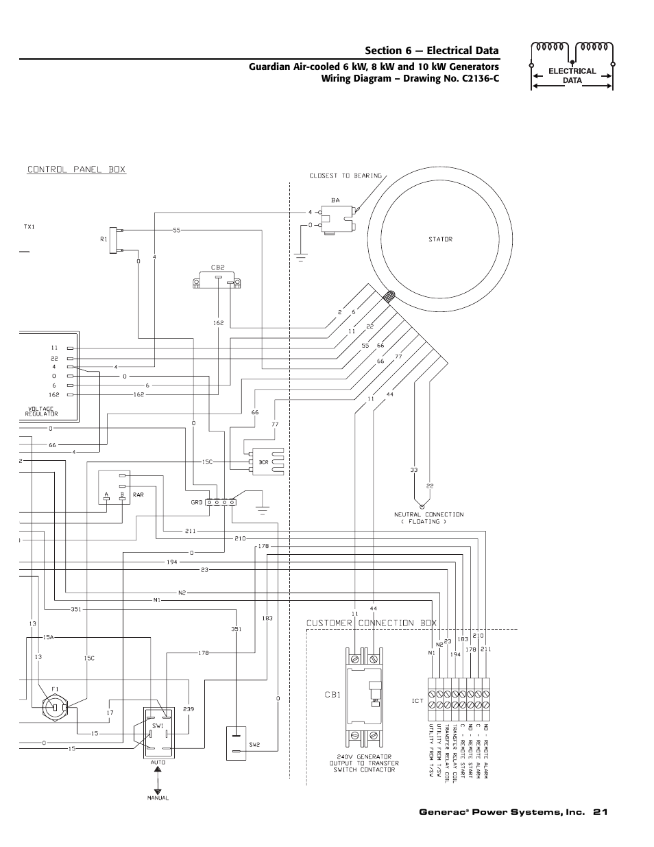 Guardian Technologies C2369 User Manual | Page 20 / 22