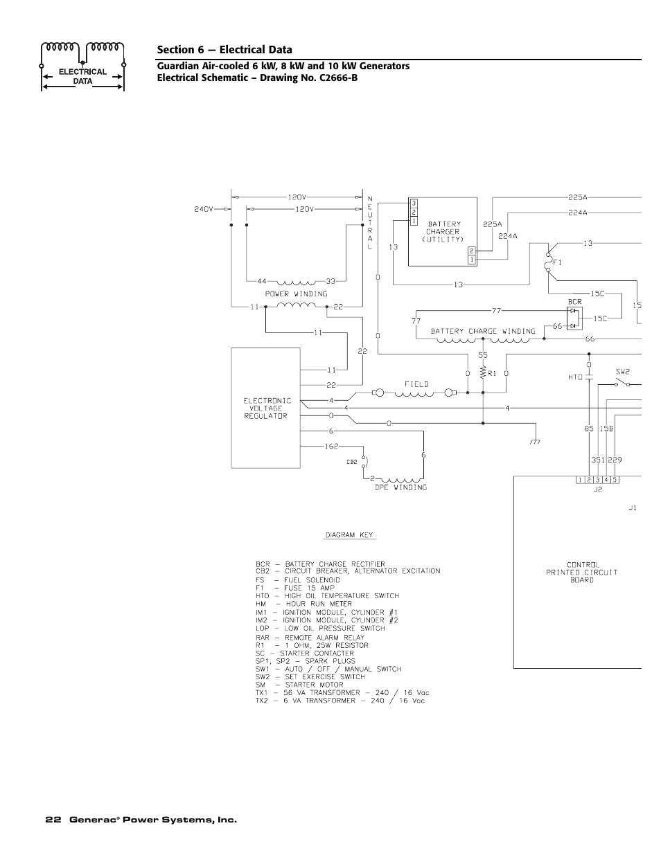 Guardian Technologies C2369 User Manual | Page 21 / 22