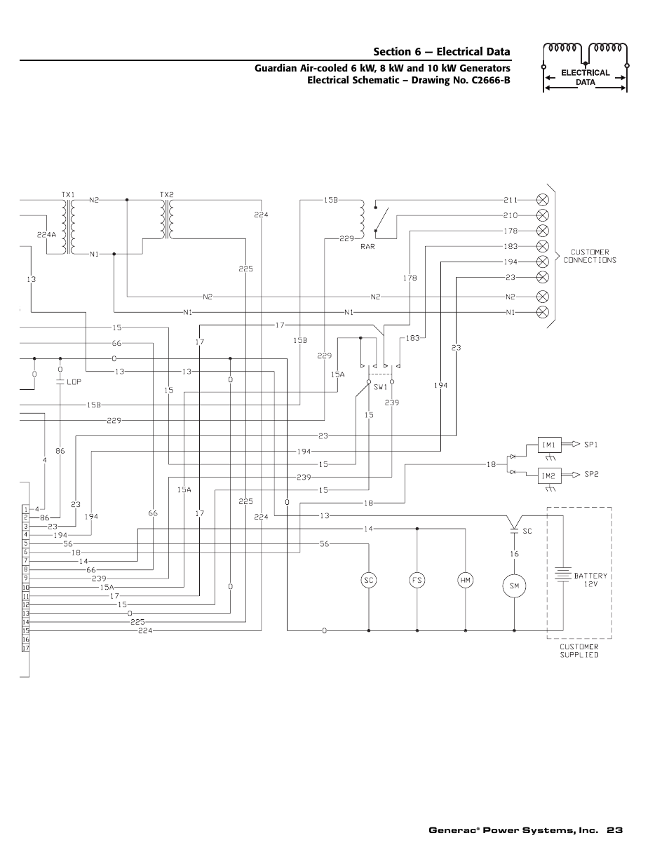 Guardian Technologies C2369 User Manual | Page 22 / 22